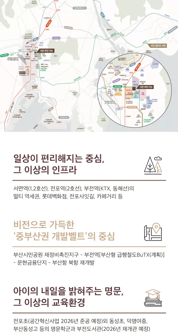 입지환경_모바일